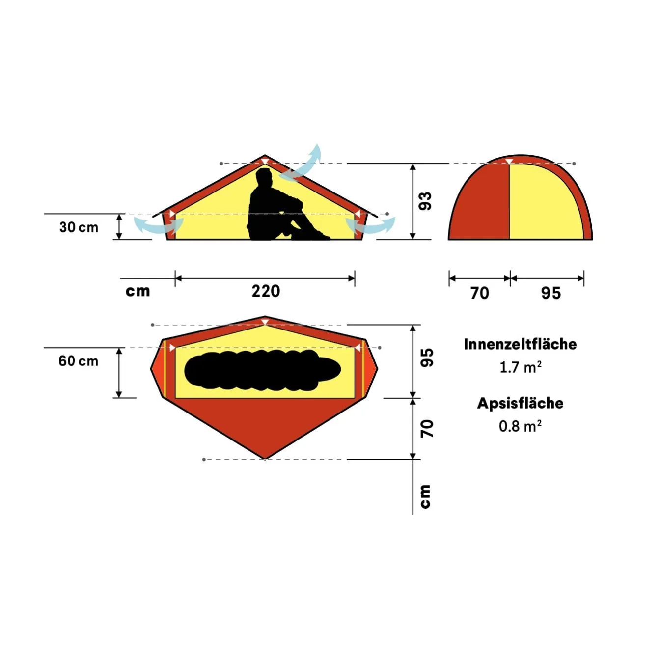 Hilleberg-22-Akto-2D-GERMAN - Kopie.jpg