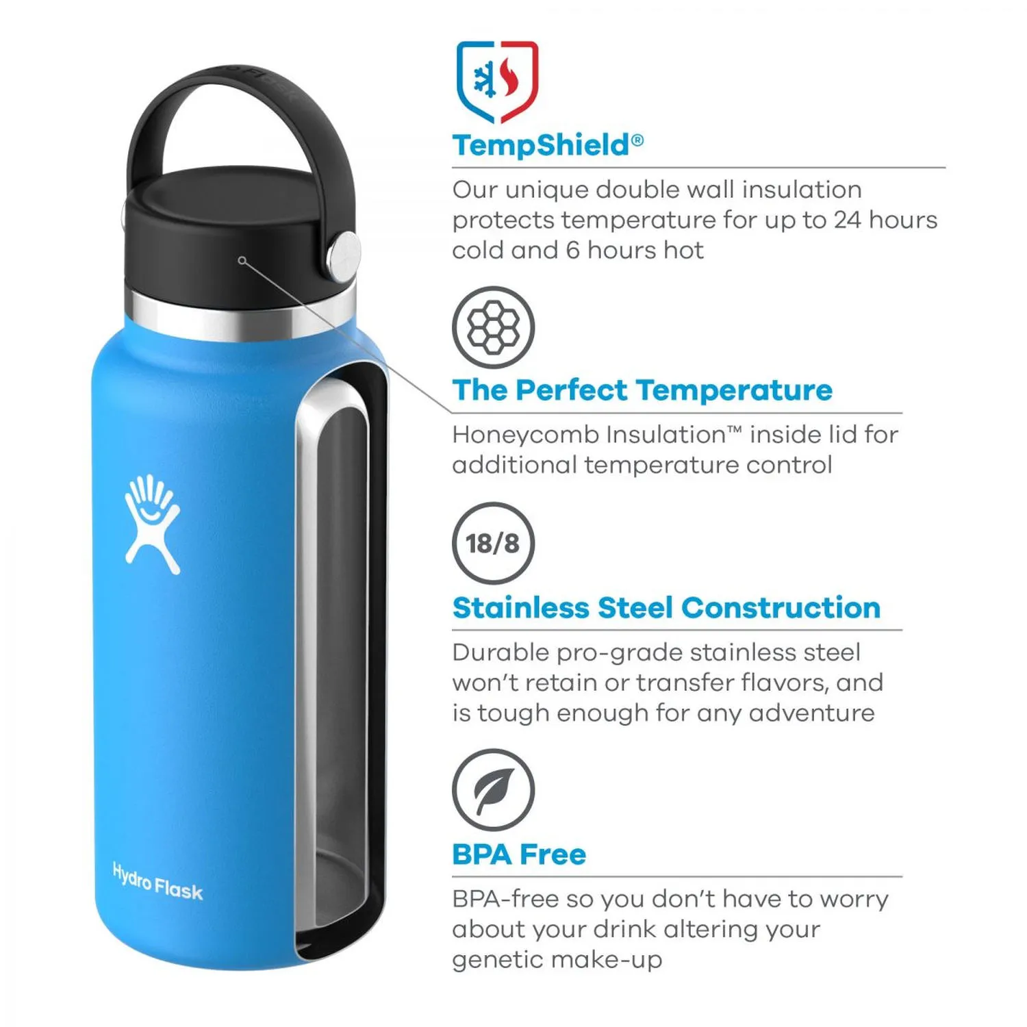 hydro-flask-technology-wide-mouth2_1_13_1_2.jpg