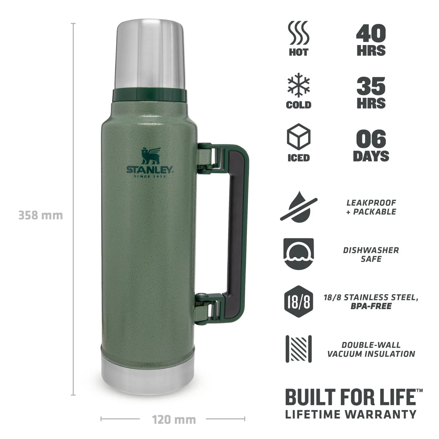 Stanley - The Legendary Classic Bottle 1.4 L _ 1.5 QT - Hammertone Green - 3.jpg