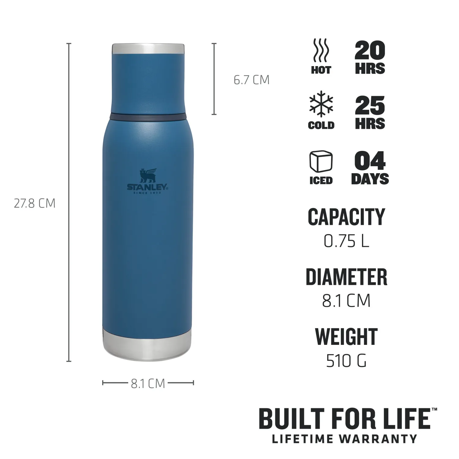 Stanley_The Adventure To-Go Bottle 0.75L 25oz _Abyss_Infographic_4.jpg