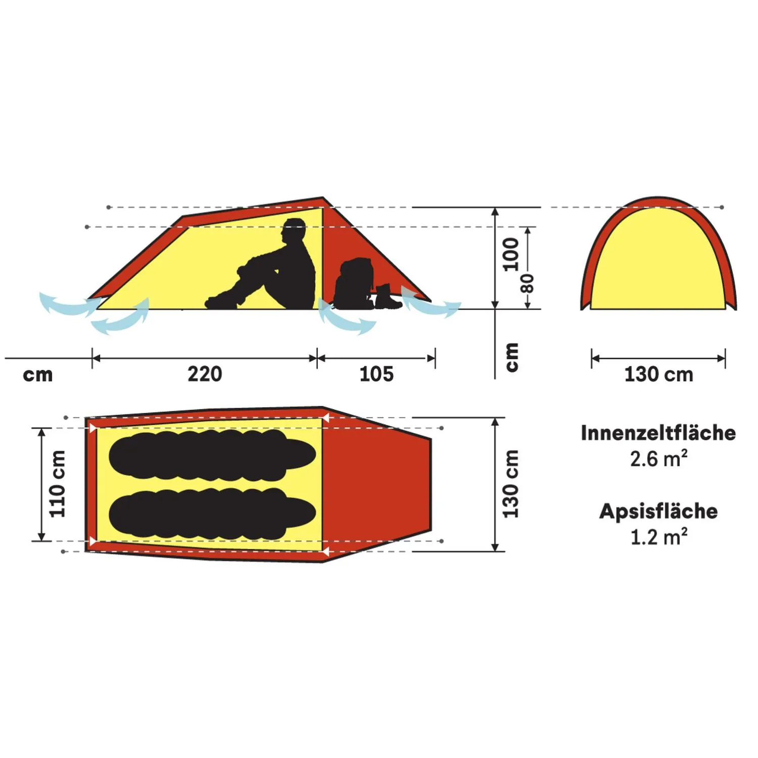 Hilleberg-23-Anjan2-2D-GERMAN.jpg