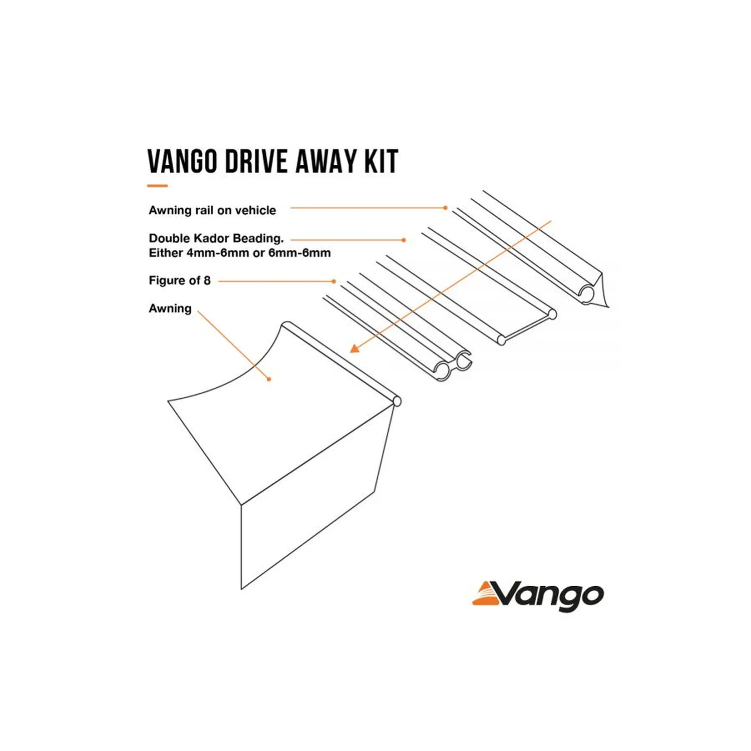 02_driveaway-kit-for-4mm-6mm-rails-4m-set (1).jpg
