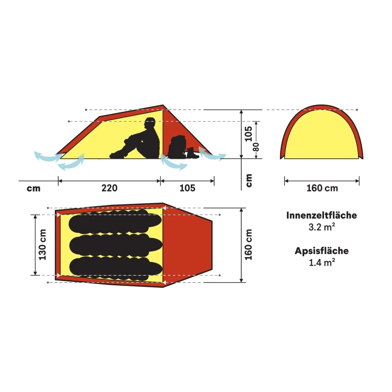 Hilleberg-22-Anjan3-2D-GERMAN.jpg