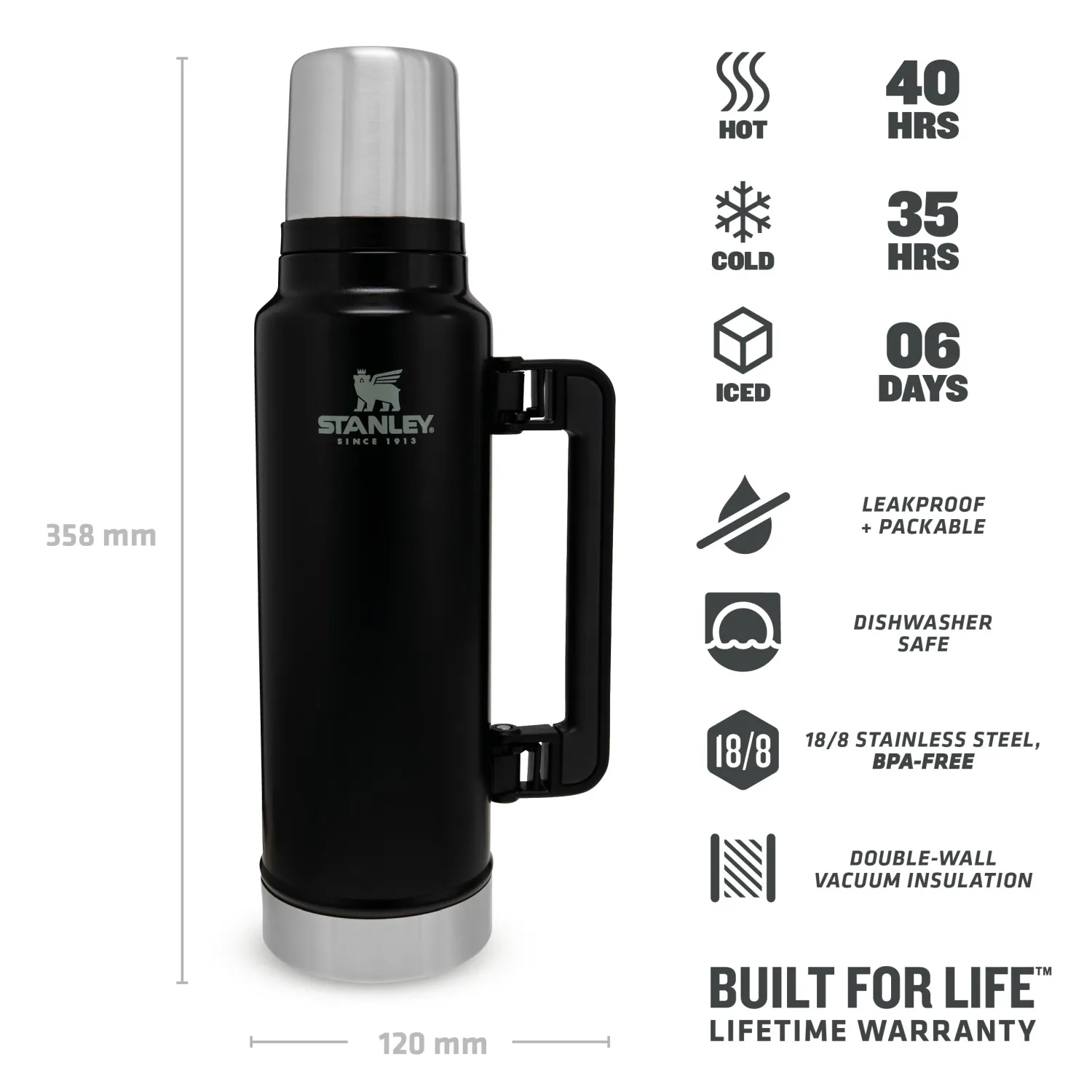 Stanley - The Legendary Classic Bottle 1.4 L _ 1.5 QT - Matte Black - 3.jpg